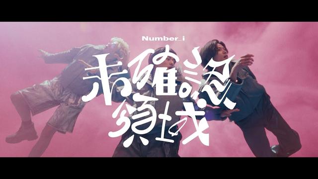 Number_i - Unidentified areas